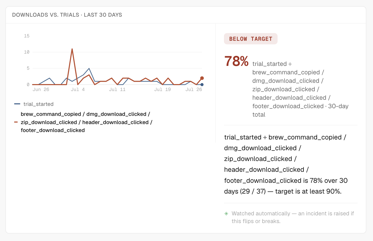 Pandalytics screenshot, full size
